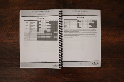 Beizjagdtagebuch - Saison 2024/2025