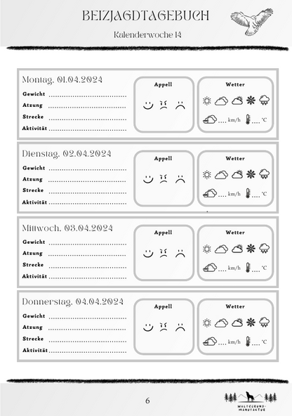 Beizjagdtagebuch - Saison 2024/2025