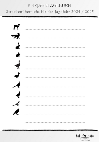 Beizjagdtagebuch - Saison 2024/2025